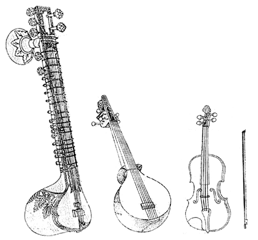 চিত্র:MusicalInstrument04.jpg