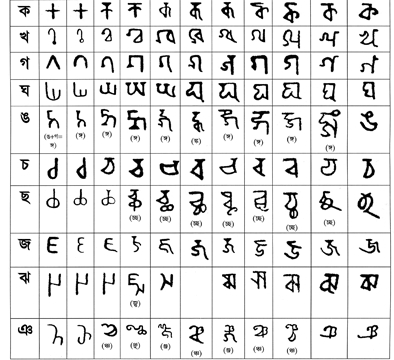 চিত্র:BanglaScript2.jpg