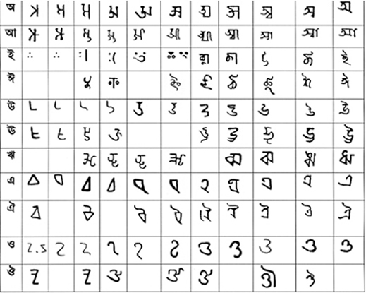চিত্র:BanglaScript1.jpg