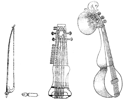 চিত্র:MusicalInstrument01.jpg