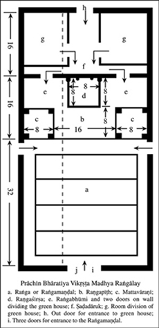 চিত্র:Theatre.jpg
