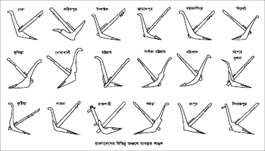 চিত্র:PloughArt2.jpg