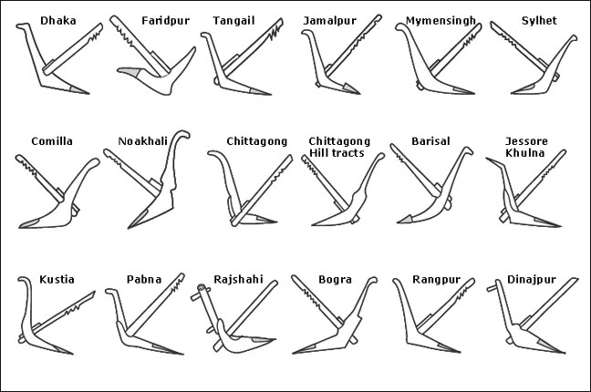 চিত্র:PloughDifferent1.jpg