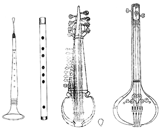 চিত্র:MusicalInstrument03.jpg