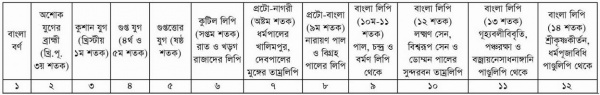 BanglaScript.jpg